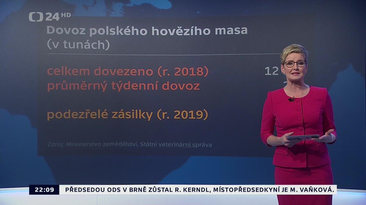 Události, komentáře týdne / 24.03.2025, 22:00