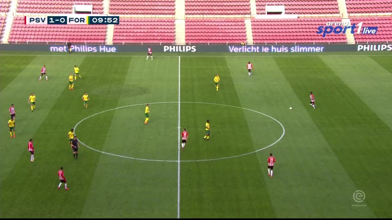 PSV Eindhoven - Fortuna Sittard