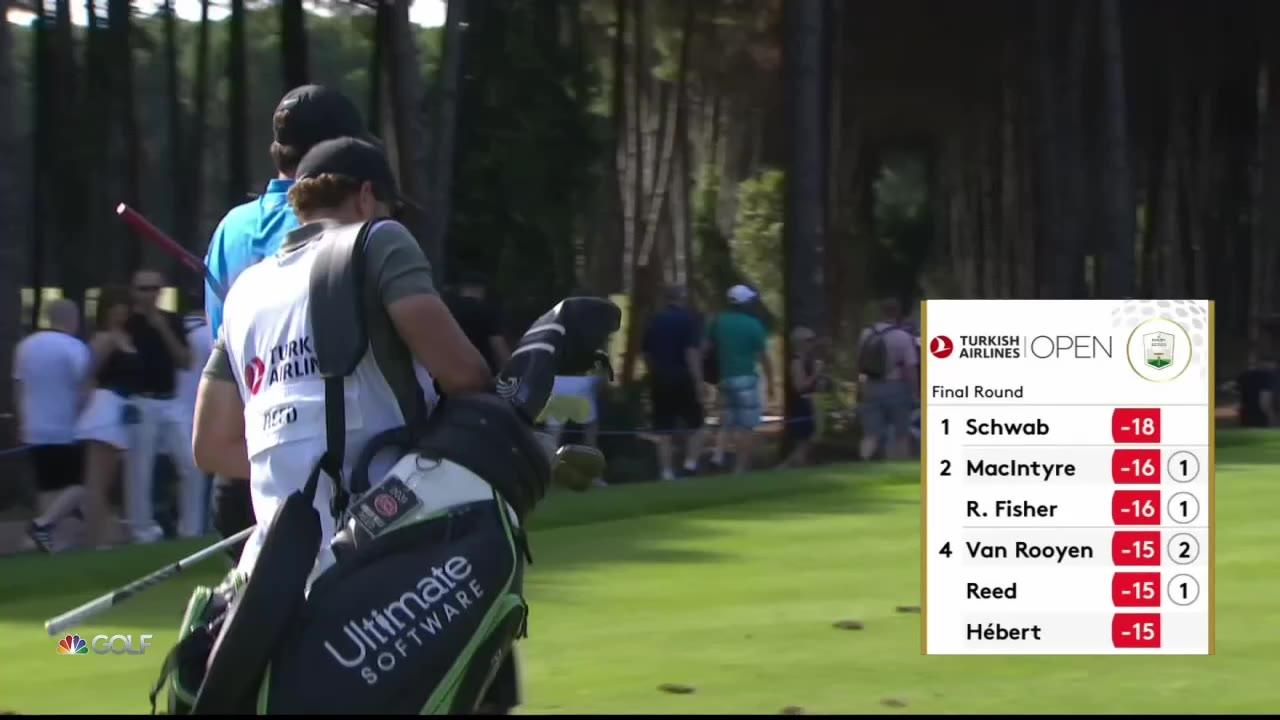 TURKISH AIRLINES OPEN 2018