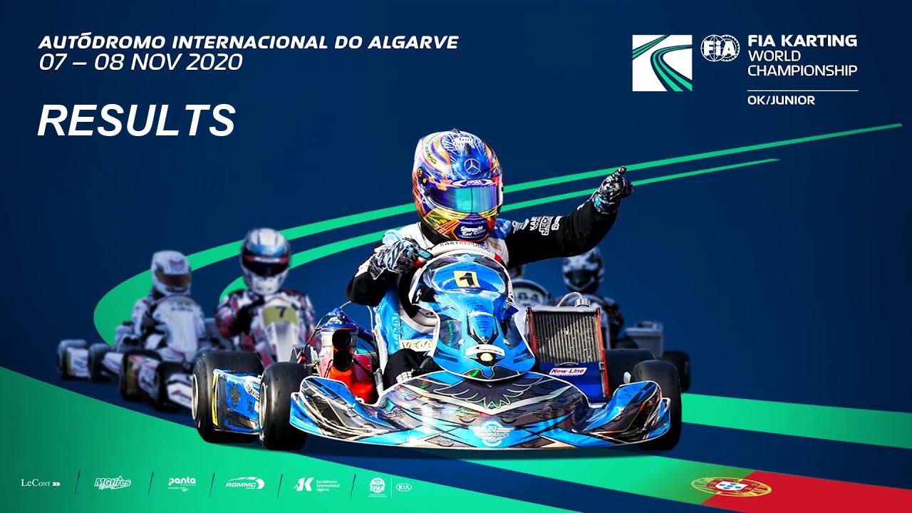 FIA Karting World Championships