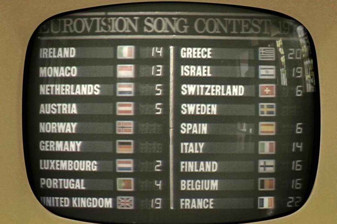 Ze zákulisí soutěže Eurovision Song Contest
