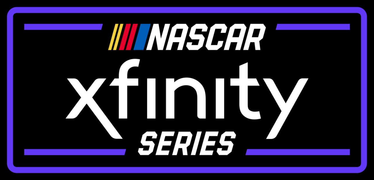 Explore the Pocono Mountains 250