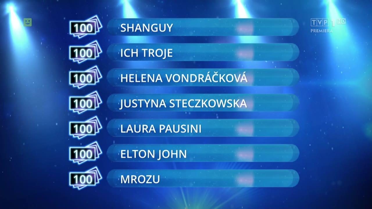 Jaká je to melodie?