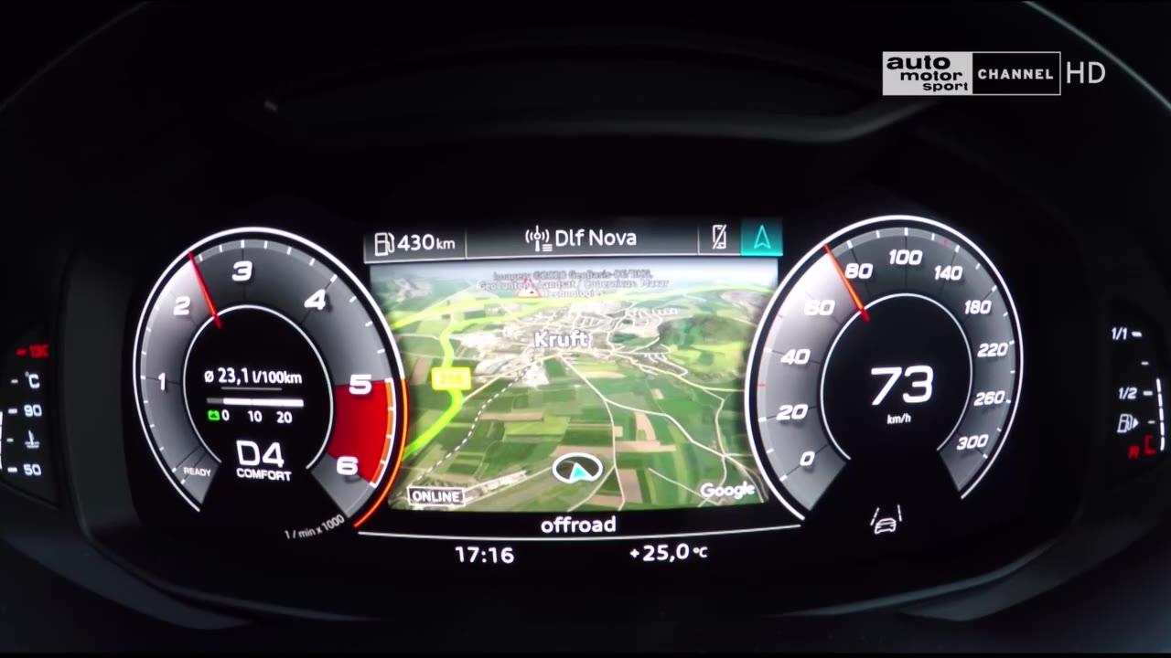 Rychlé kolo: Audi S6 Avant C8