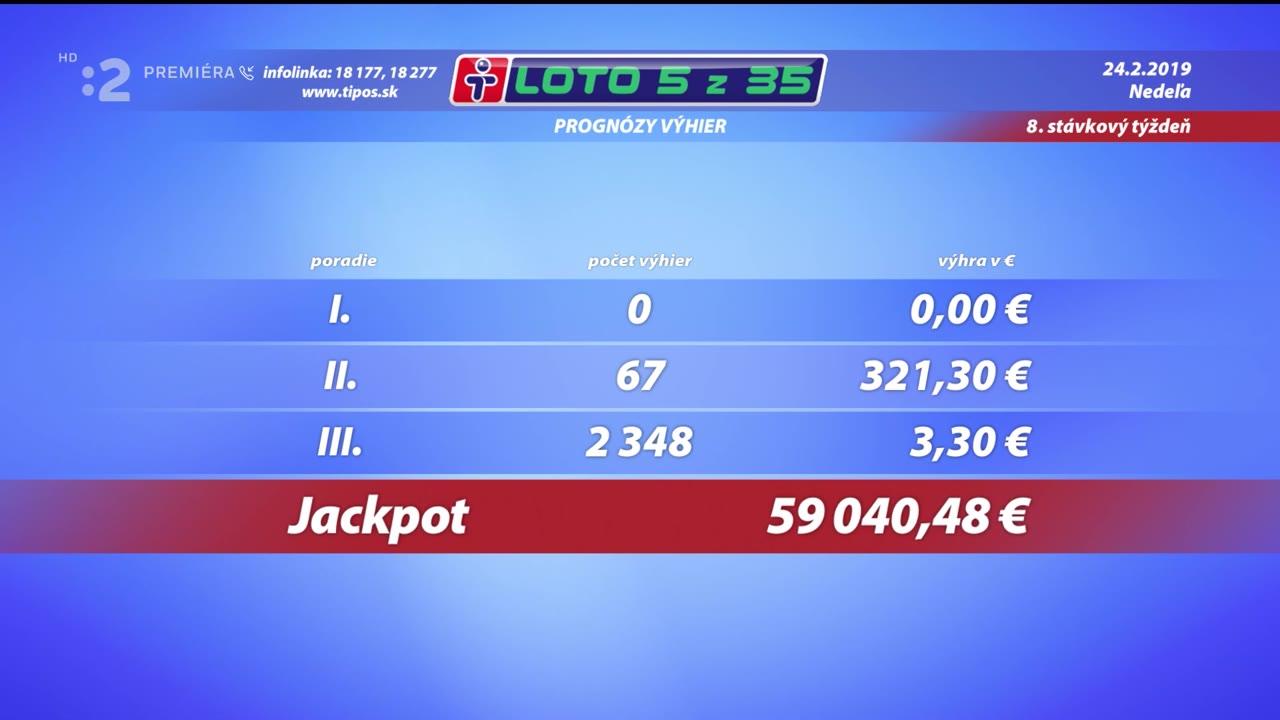 Informácia pre tipujúcich: KENO 10, Keno Joker, LOTO / 12.03.2025, 20:11