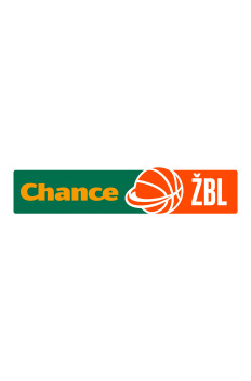 Ženská basketbalová liga: DSK Basketball Brandýs - Levhartice Chomutov (Ženská basketbalová liga, nejvyšší české basketbalové ligy žen)