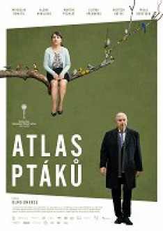 Atlas ptáků